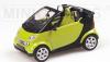 Smart Fortwo For Two Cabriolet and Passion 2000 green / black 1:43