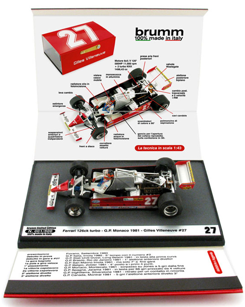 Ferrari 126 CK Turbo Sieger Monaco 1981 Gilles VILLENEUVE 1:43